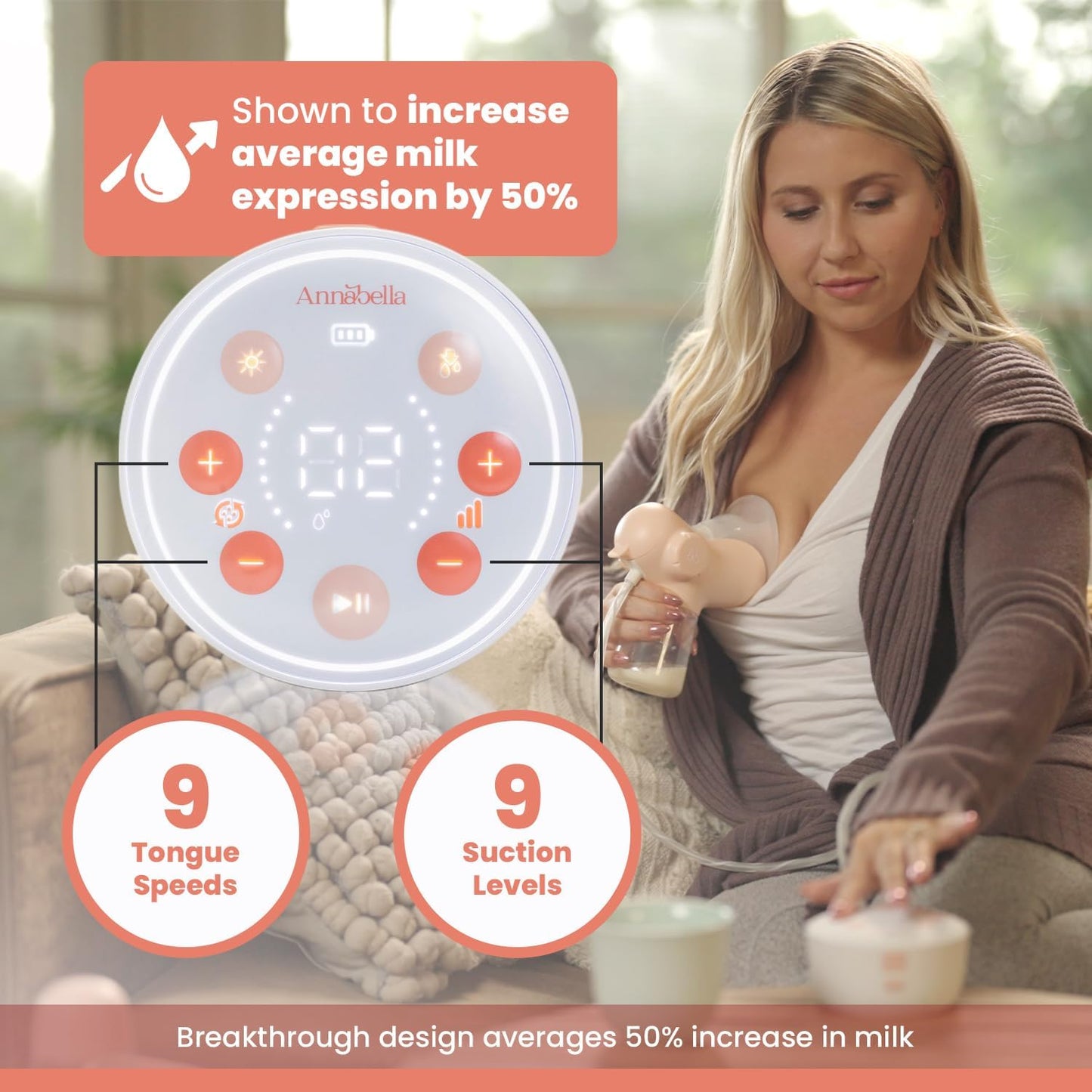 Annabella Double Breast Pump - 18-24mm fit + Free Bra