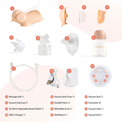 Annabella Single Breast Pump - 18-24mm fit